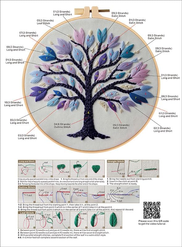 Lavender Tree Embroidery Kit