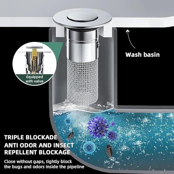 Universal 2-in-1 Bathroom/Kitchen Sink Stopper